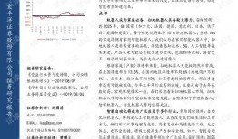 2025十大热点事件